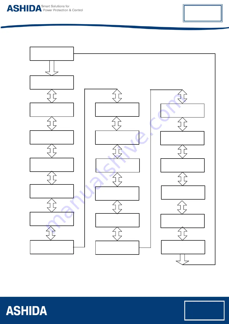 Ashida ADR241B Скачать руководство пользователя страница 224