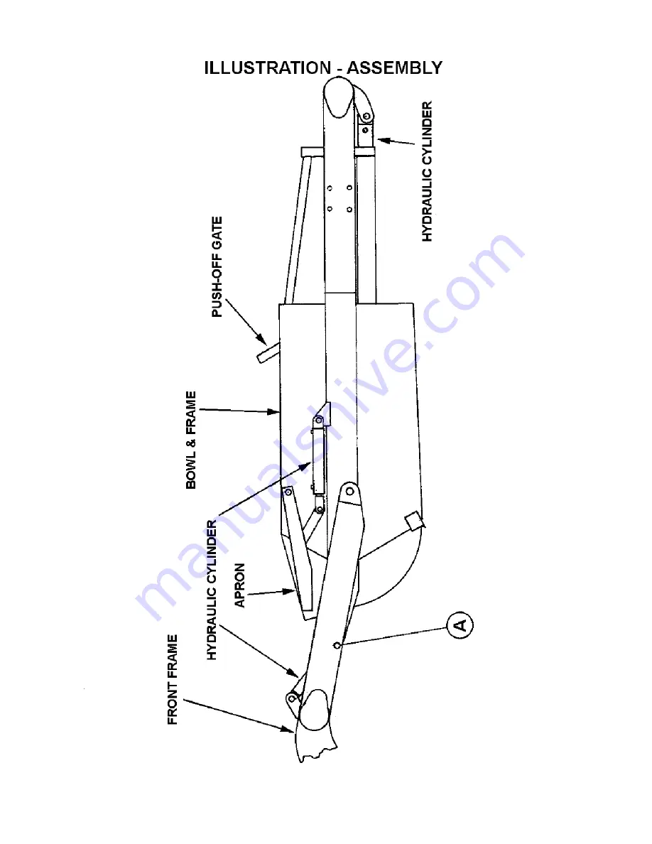 Ashland Earthmovers I-110XL2 Скачать руководство пользователя страница 5