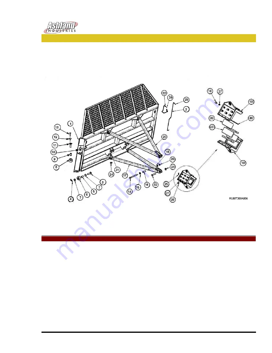 Ashland Earthmovers I-180TS2 Скачать руководство пользователя страница 17