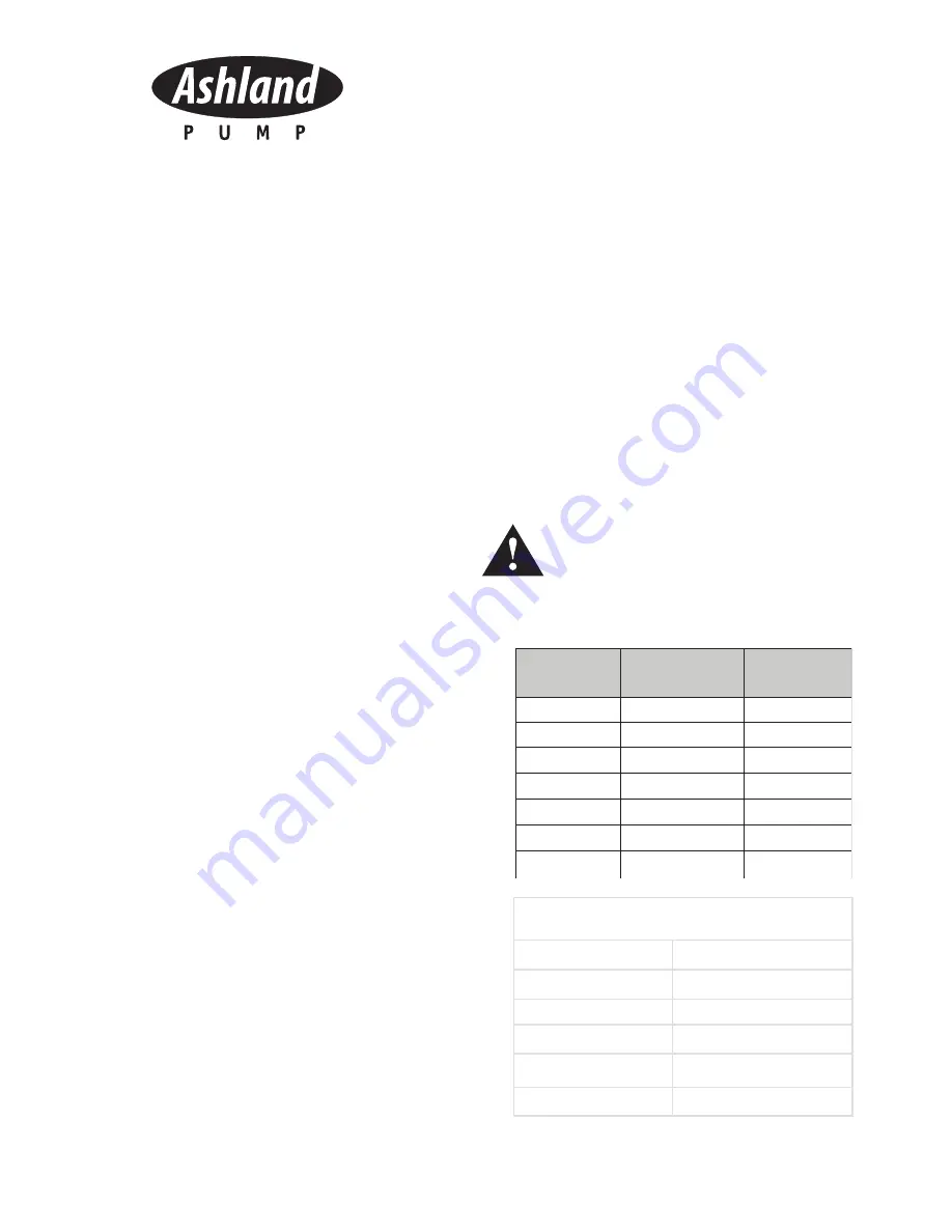 Ashland ANC1000 Operation, Performance, Specifications And Parts Manual Download Page 10