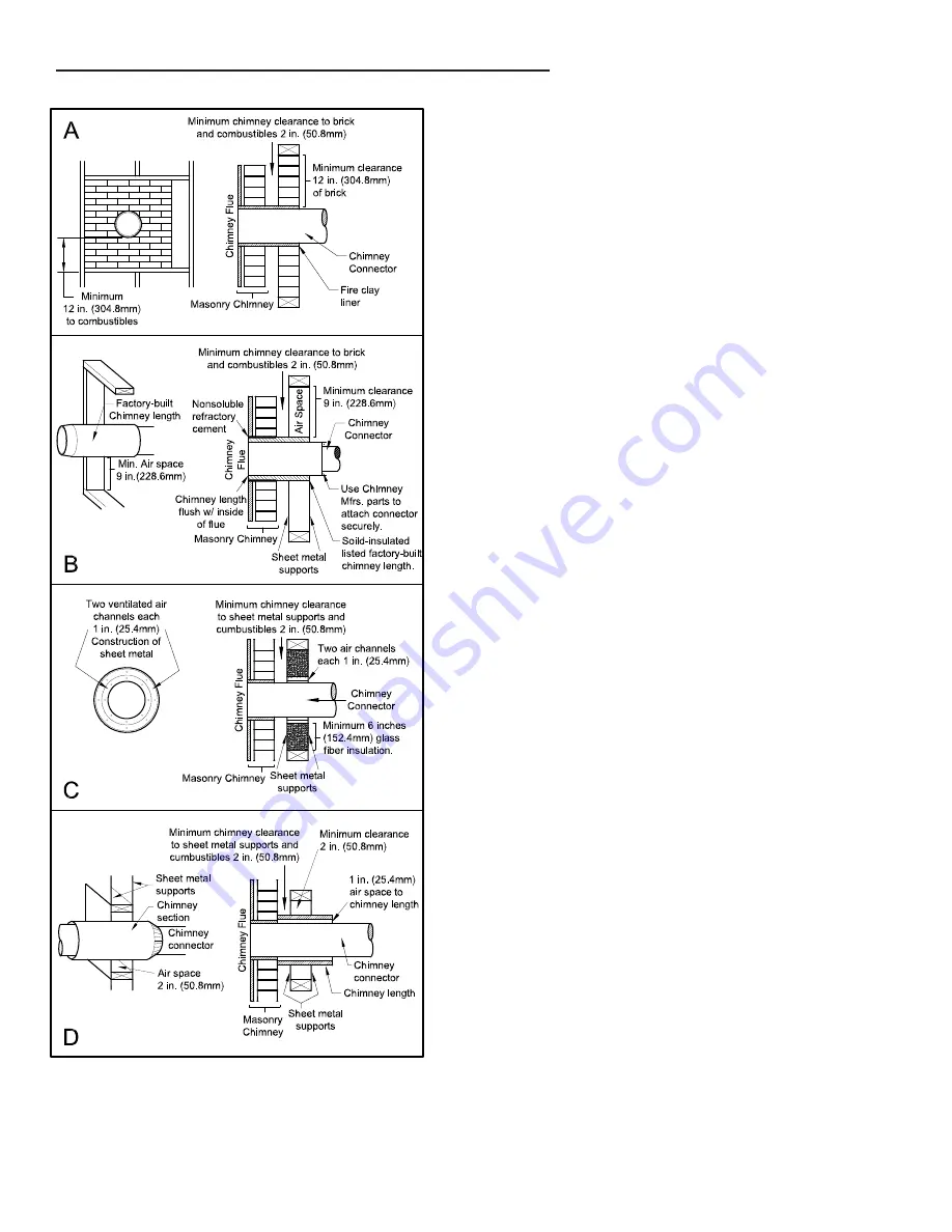 Ashley 1440E Owner'S Installation And Operation Manual Download Page 14