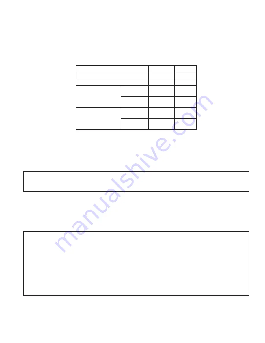 Ashley AGVF340 Installation And Operating Manual Download Page 7