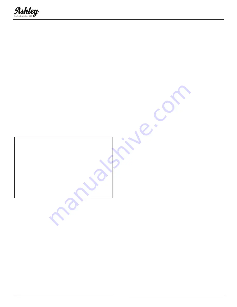 Ashley AP5501S Owner’S Instruction And Operation Manual Download Page 12