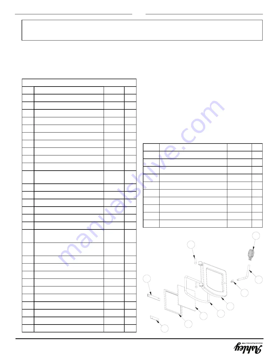 Ashley AP5501S Owner’S Instruction And Operation Manual Download Page 31