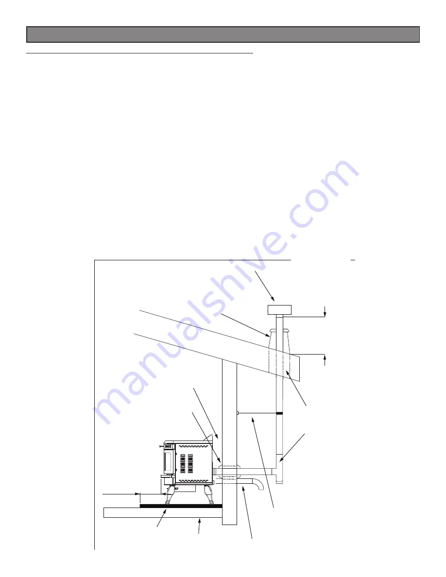 Ashley AP5660L Installation And Operating Manual Download Page 14