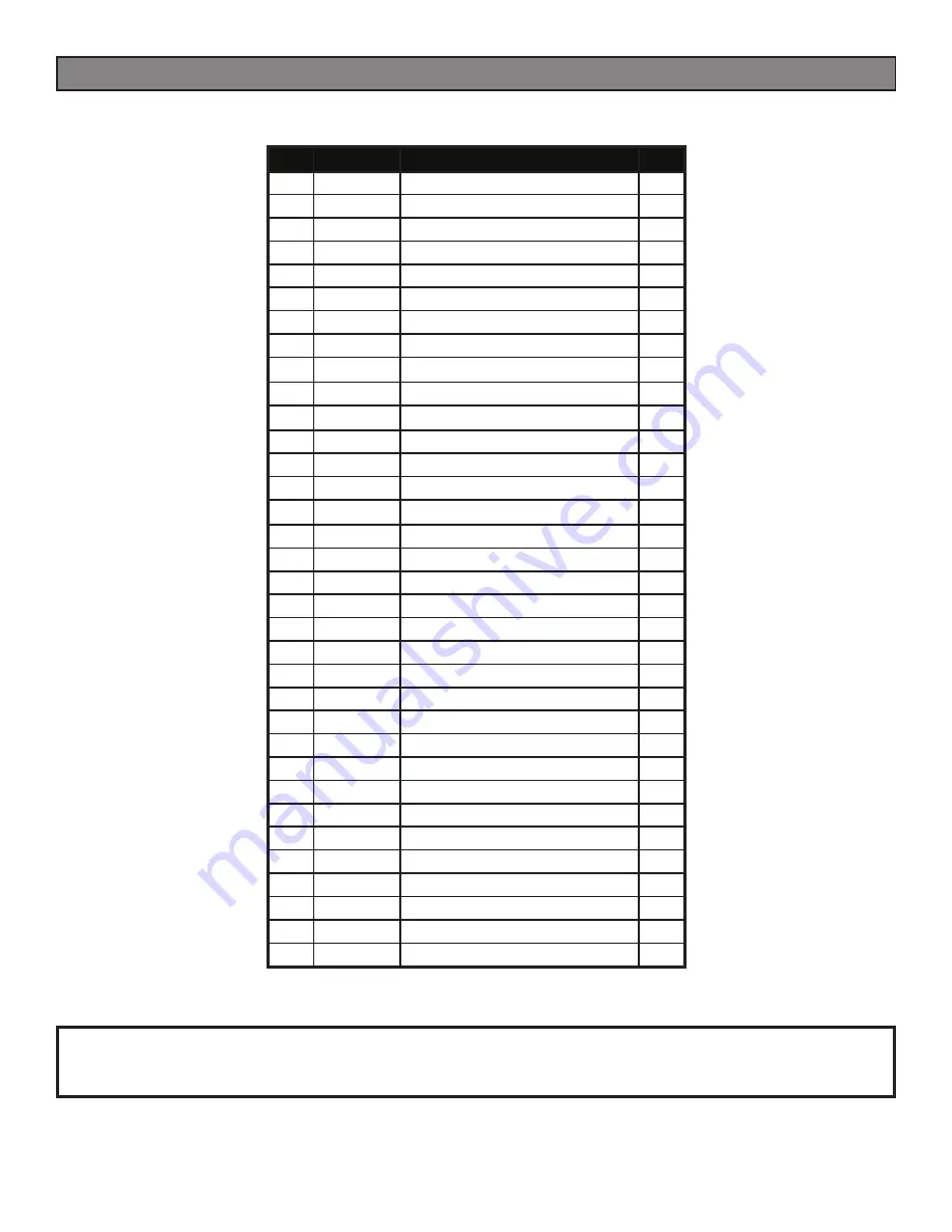 Ashley AP5660L Installation And Operating Manual Download Page 32