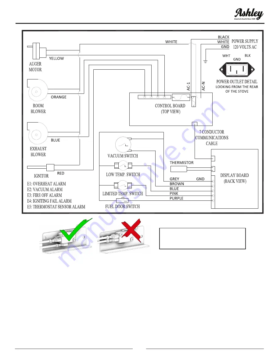 Ashley AP5780 Owner’S Instruction And Operation Manual Download Page 27