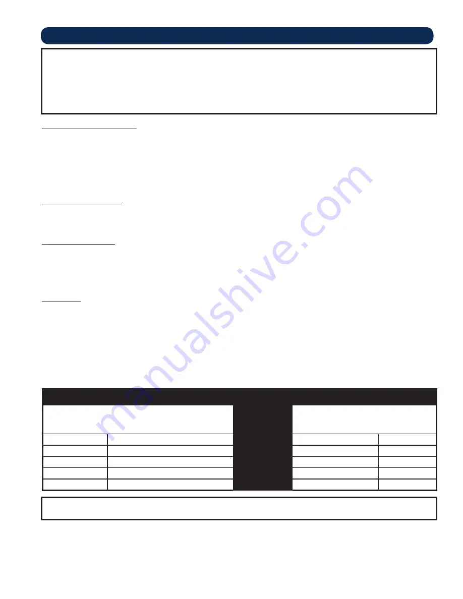 Ashley AW180 Owner'S Manual Download Page 17