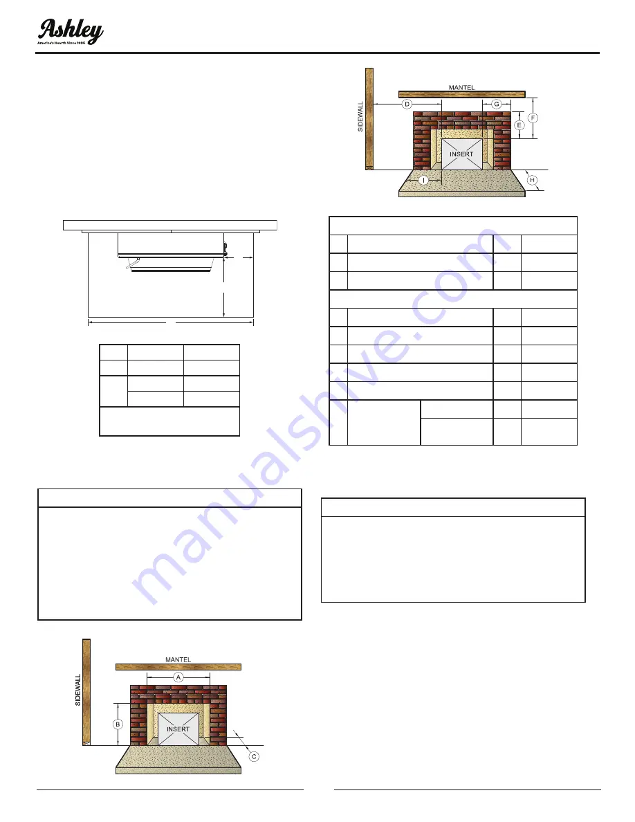 Ashley AW1820E Owner’S Instruction And Operation Manual Download Page 6