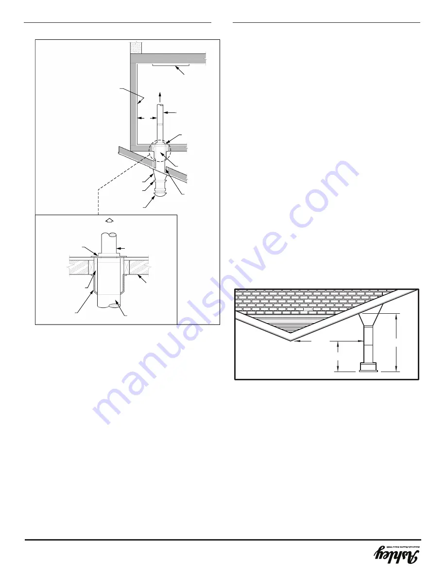 Ashley AW3200E-P Owner’S Instruction And Operation Manual Download Page 33