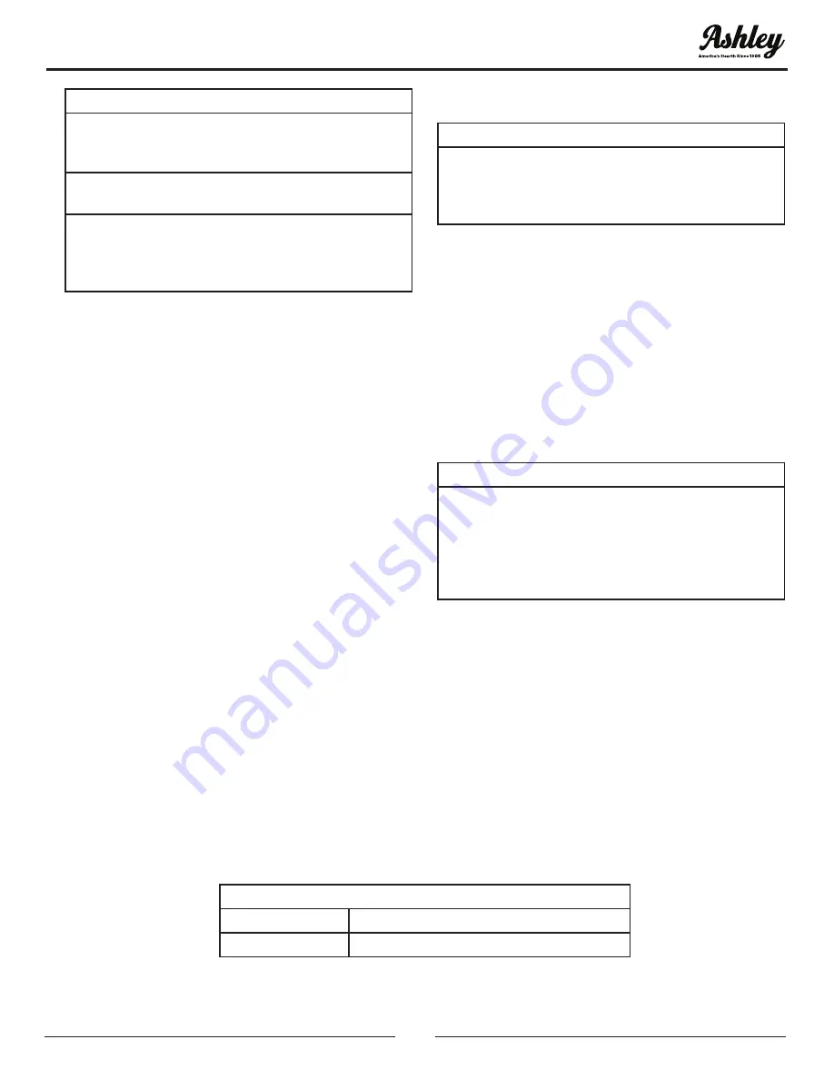 Ashley AW40E Owner’S Instruction And Operation Manual Download Page 17