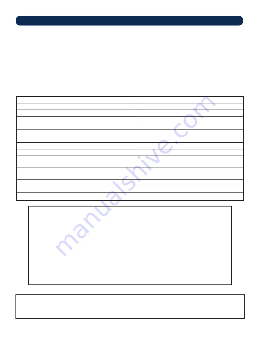 Ashley AWC21 Owner'S Operation And Instruction Manual Download Page 2