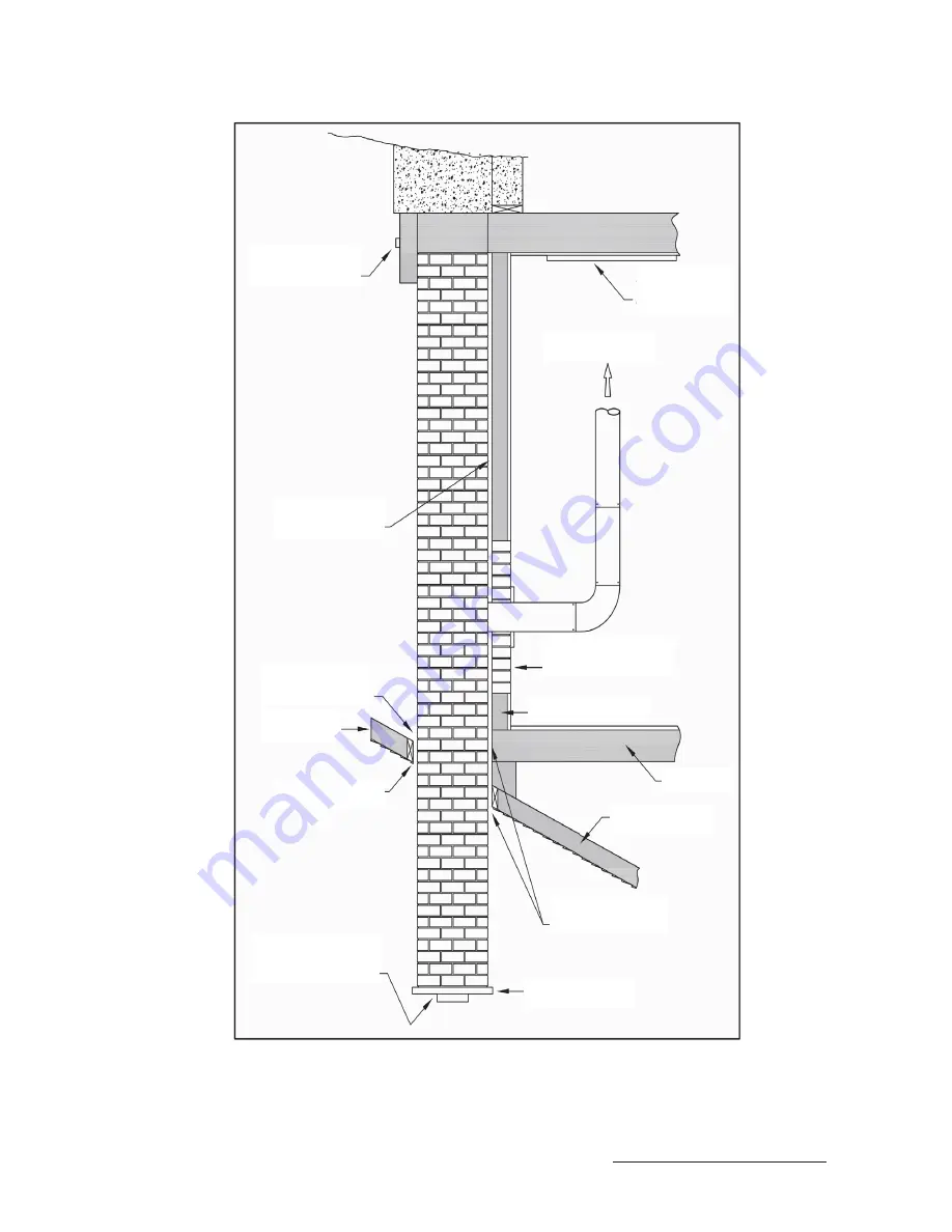 Ashley AWC21 Owner'S Operation And Instruction Manual Download Page 37