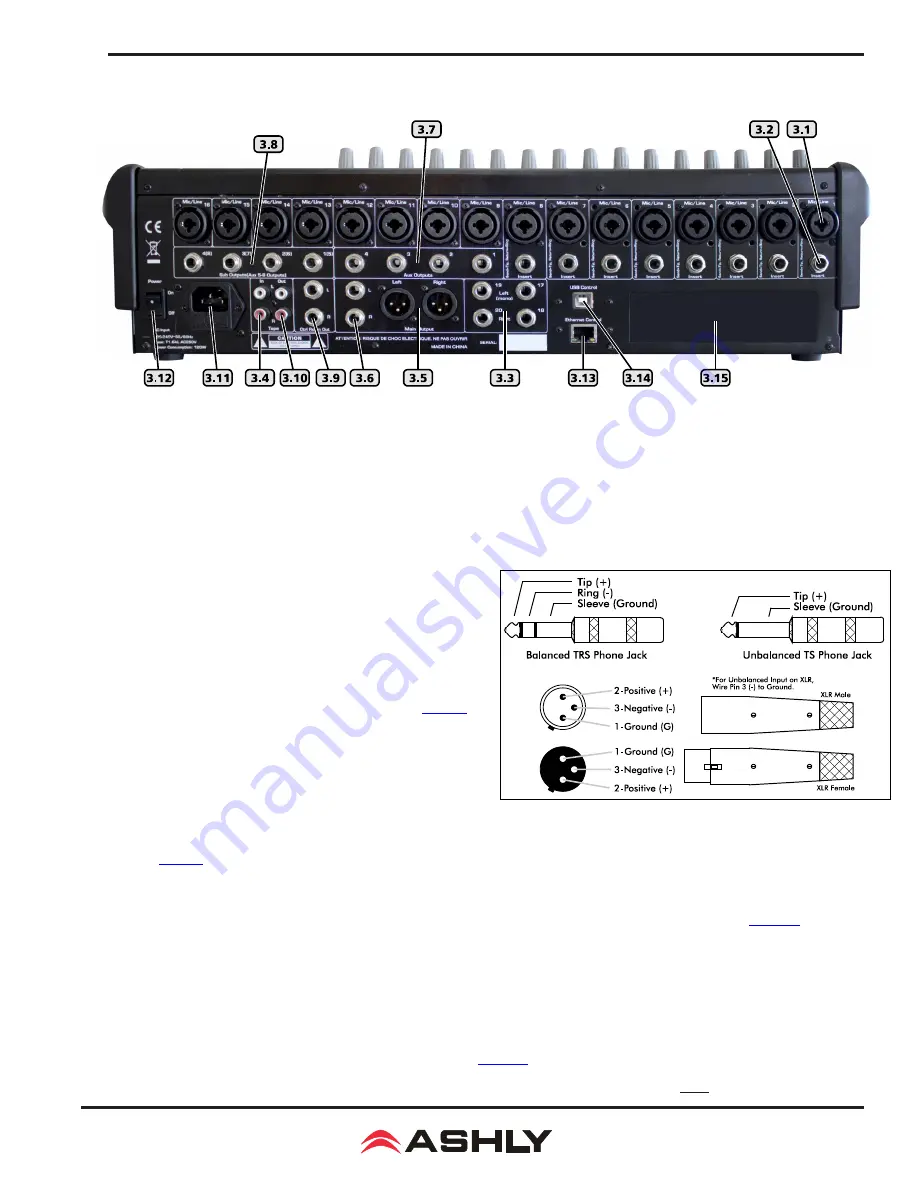 Ashly digiMix24 Operating Manual Download Page 13