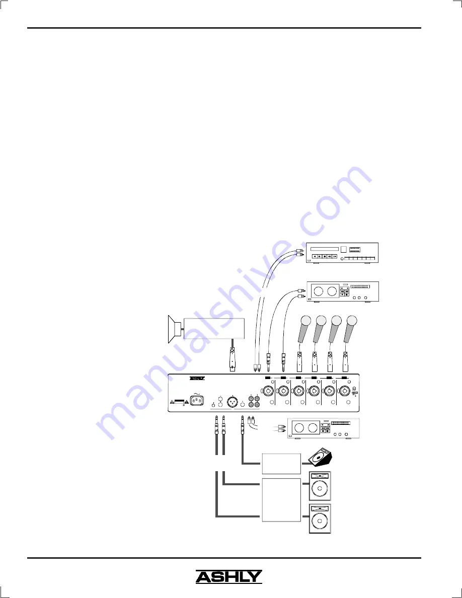 Ashly MX-406 Operating Manual Download Page 8