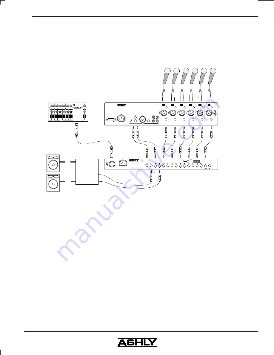 Ashly MX-406 Operating Manual Download Page 9