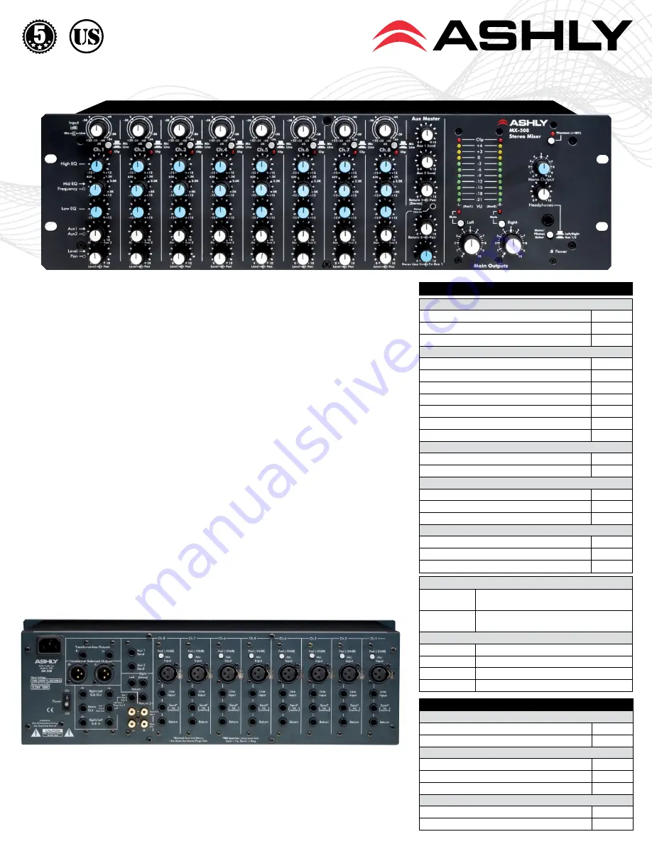 Ashly MX-508 Скачать руководство пользователя страница 1