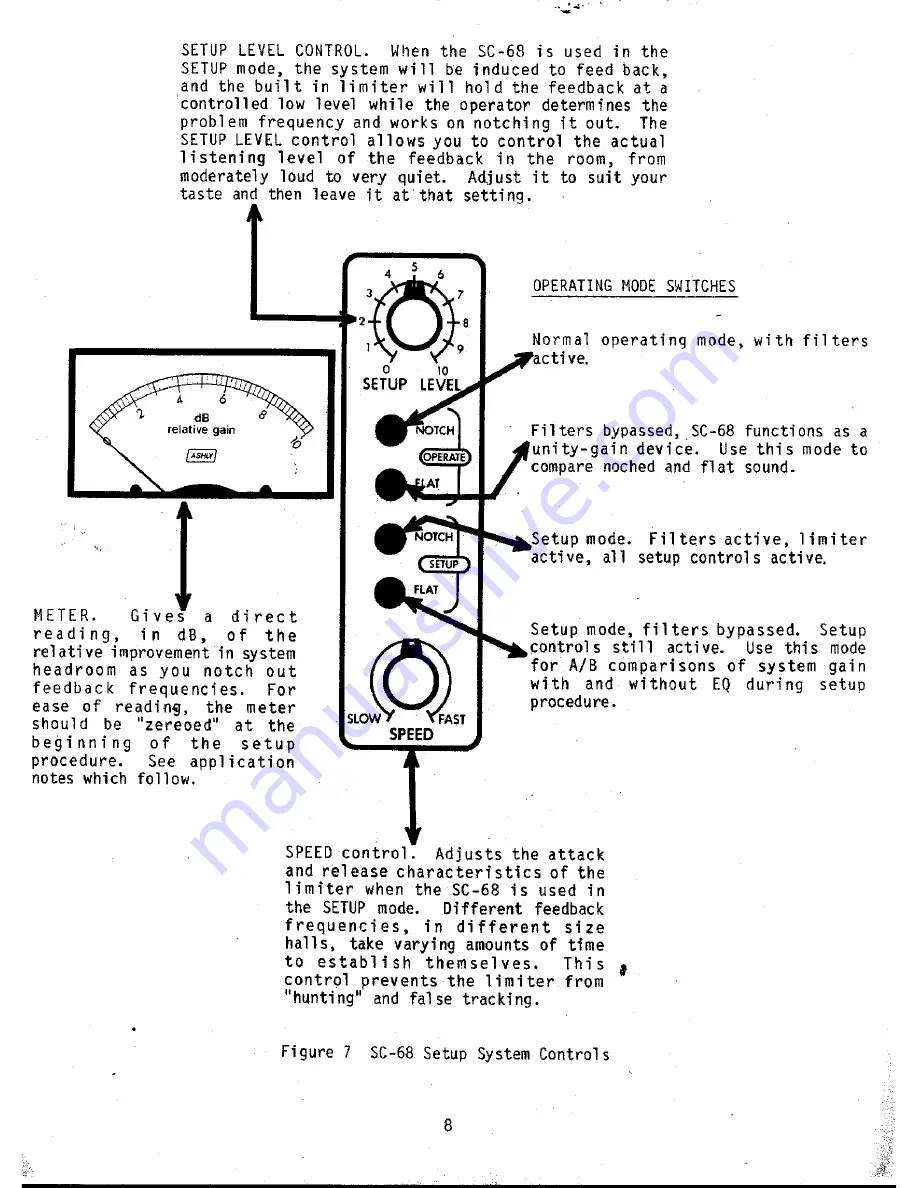 Ashly Parametric Notch Filter SC68 Operating Instructions Manual Download Page 9