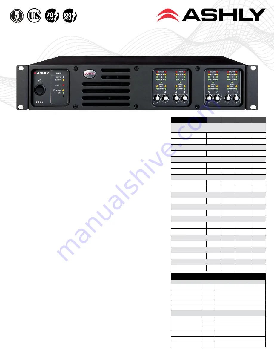 Ashly pema4125 Specifications Download Page 1