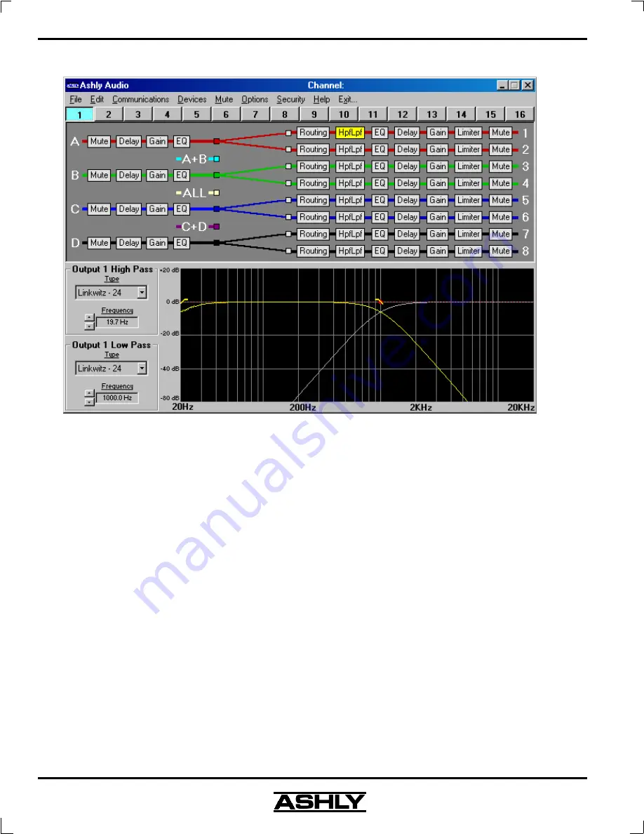 Ashly PROTEA SYSTEM II 4.24C Operating Manual Download Page 14