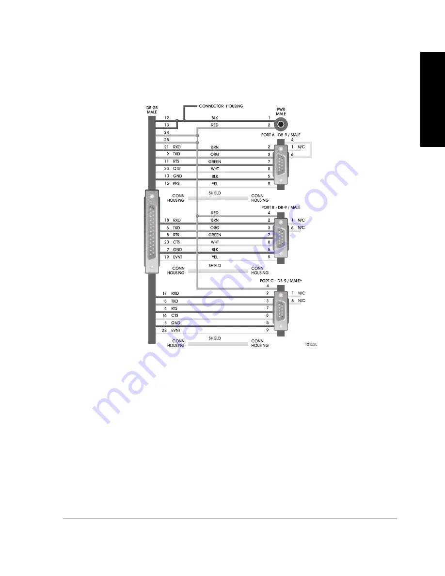 ashtech DG14 Reference Manual Download Page 33