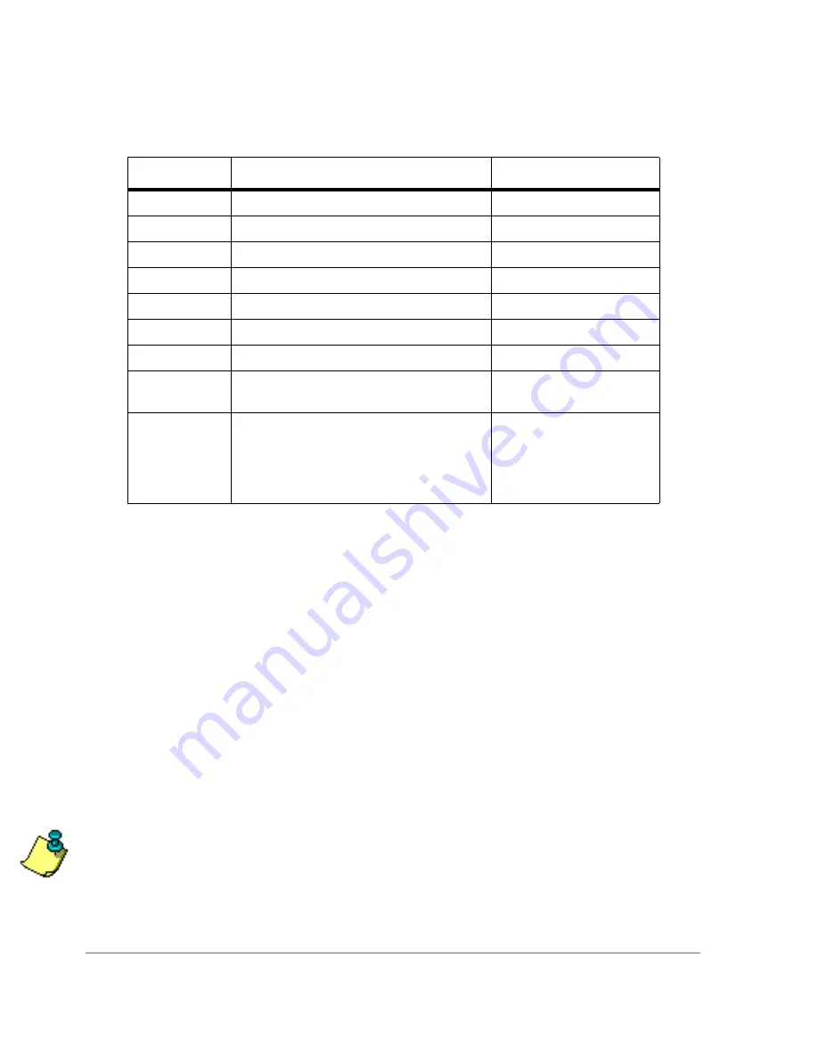 ashtech DG14 Reference Manual Download Page 120