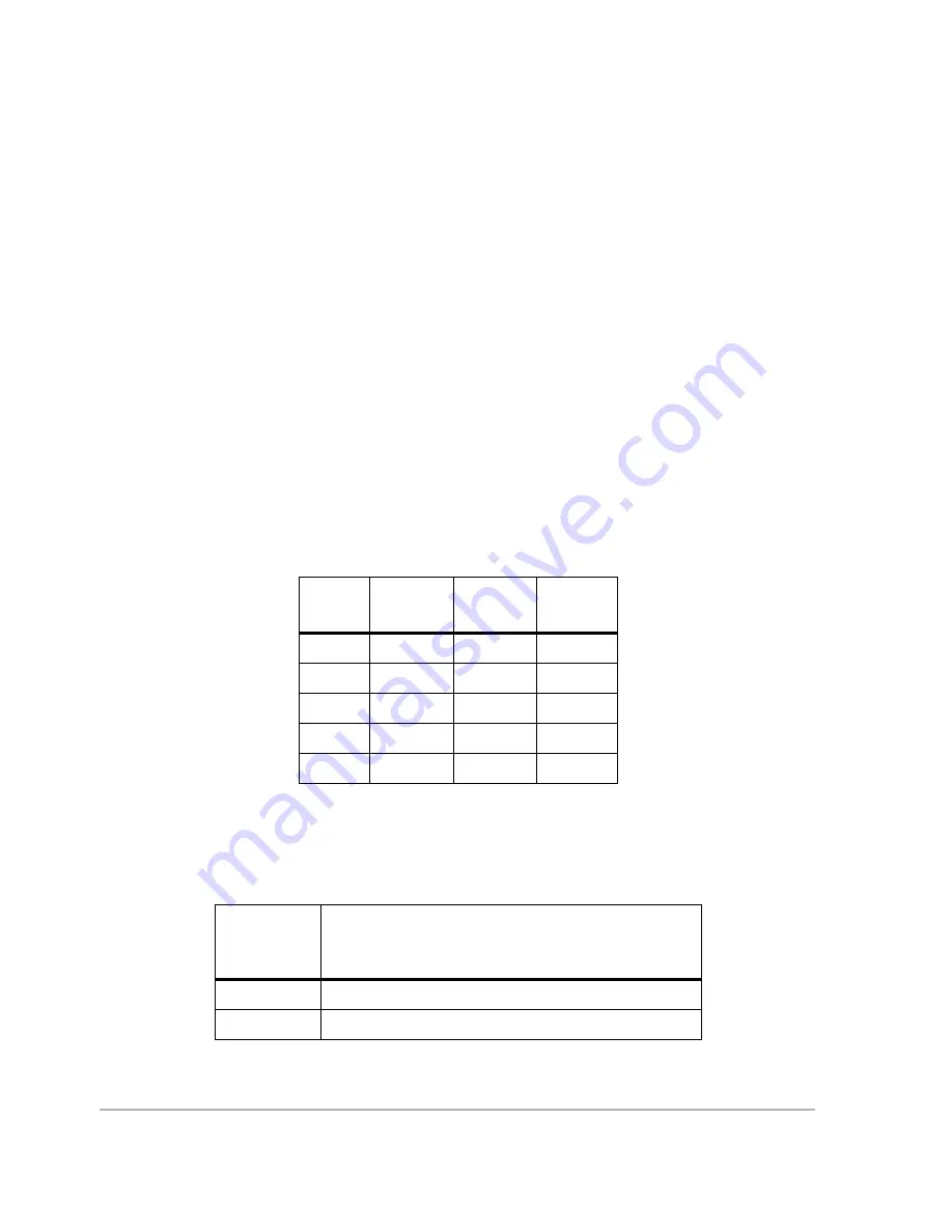 ashtech DG14 Reference Manual Download Page 144