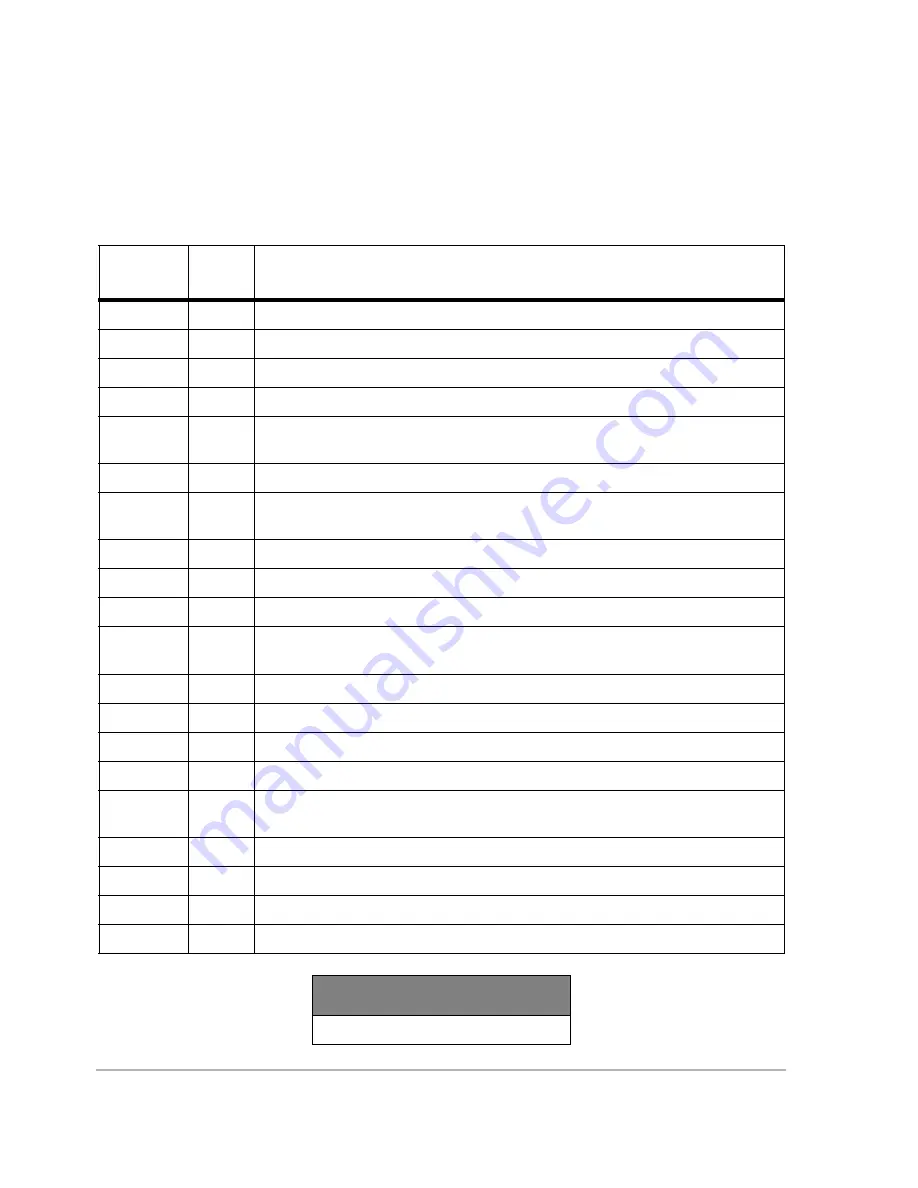 ashtech DG14 Reference Manual Download Page 180