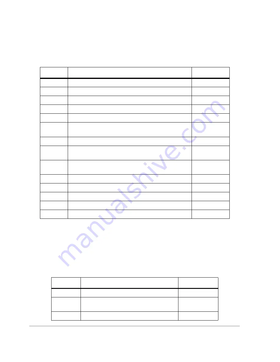 ashtech DG14 Reference Manual Download Page 196