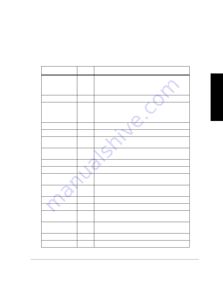 ashtech DG14 Reference Manual Download Page 211