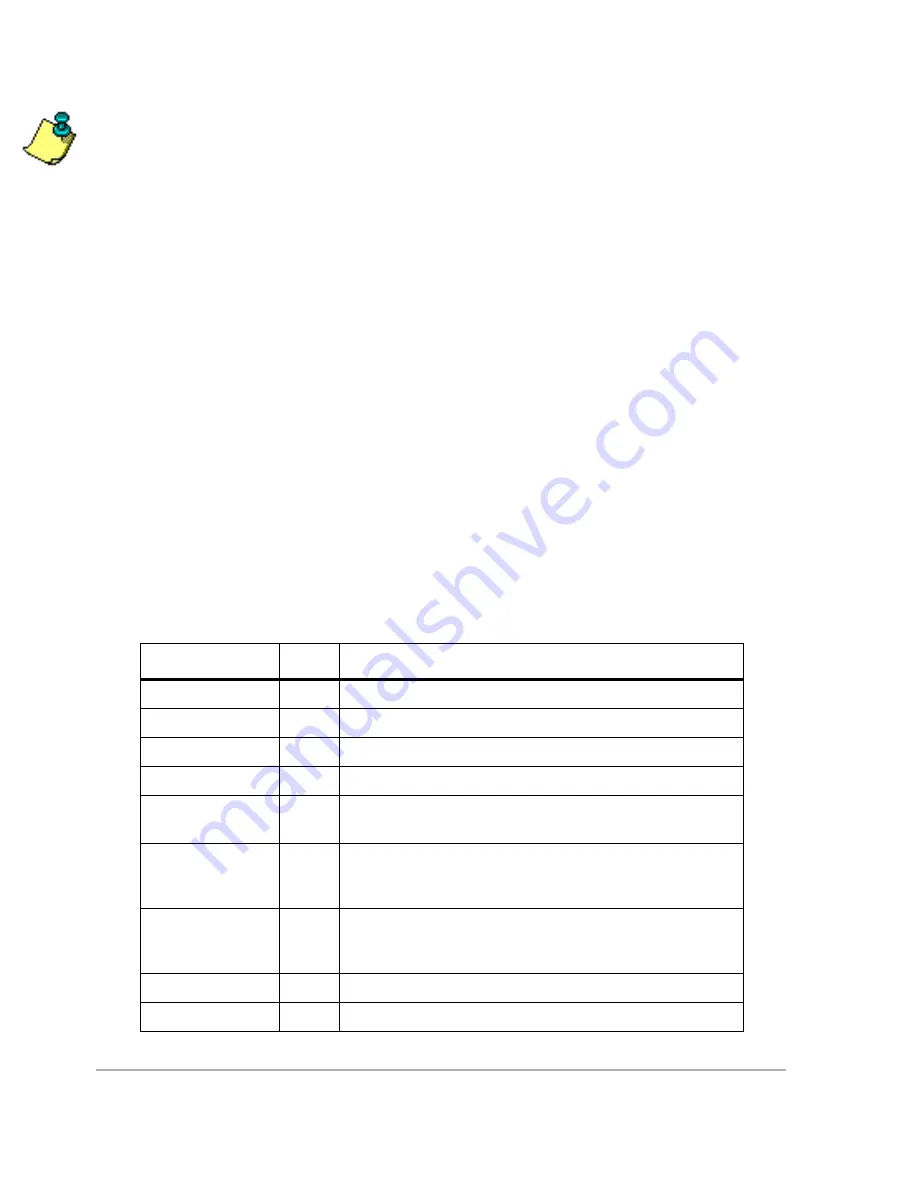 ashtech DG14 Reference Manual Download Page 216