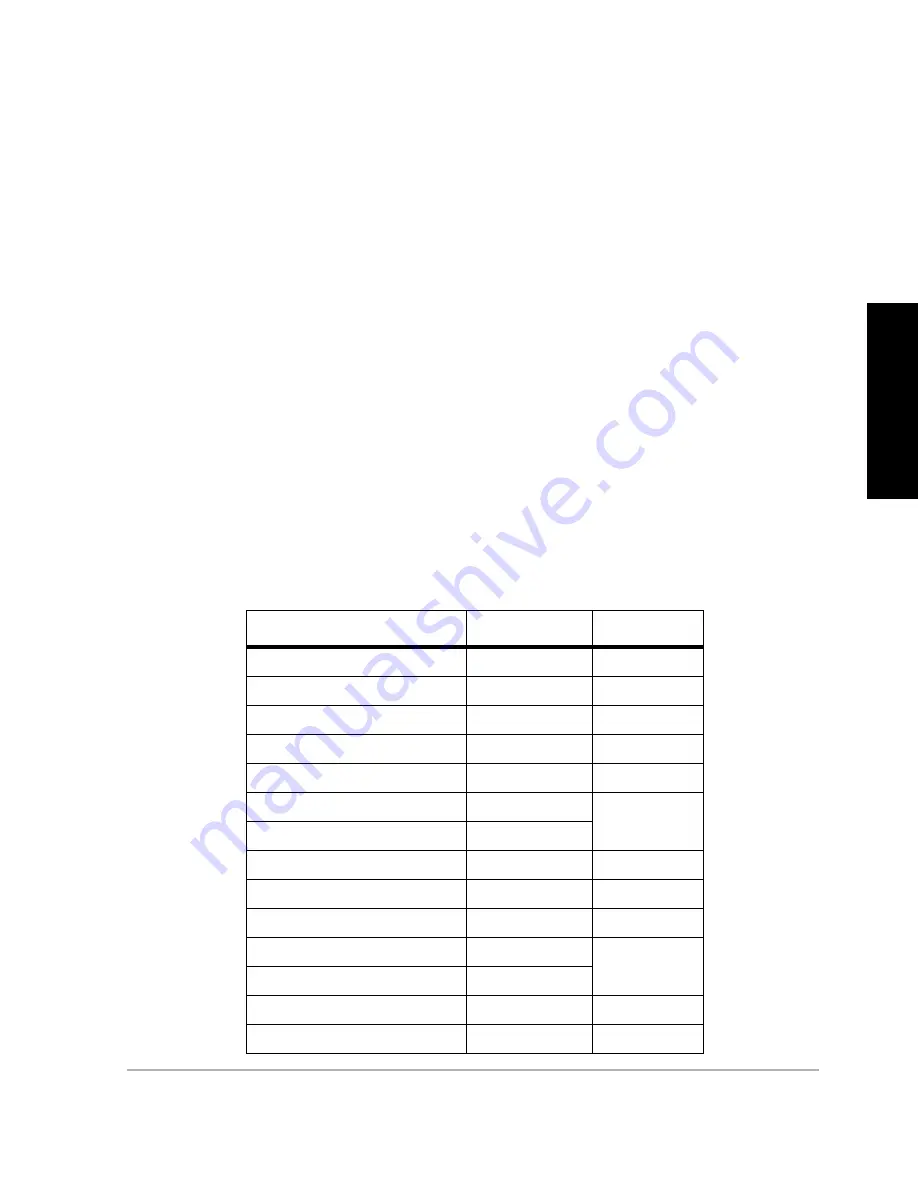 ashtech DG14 Reference Manual Download Page 227