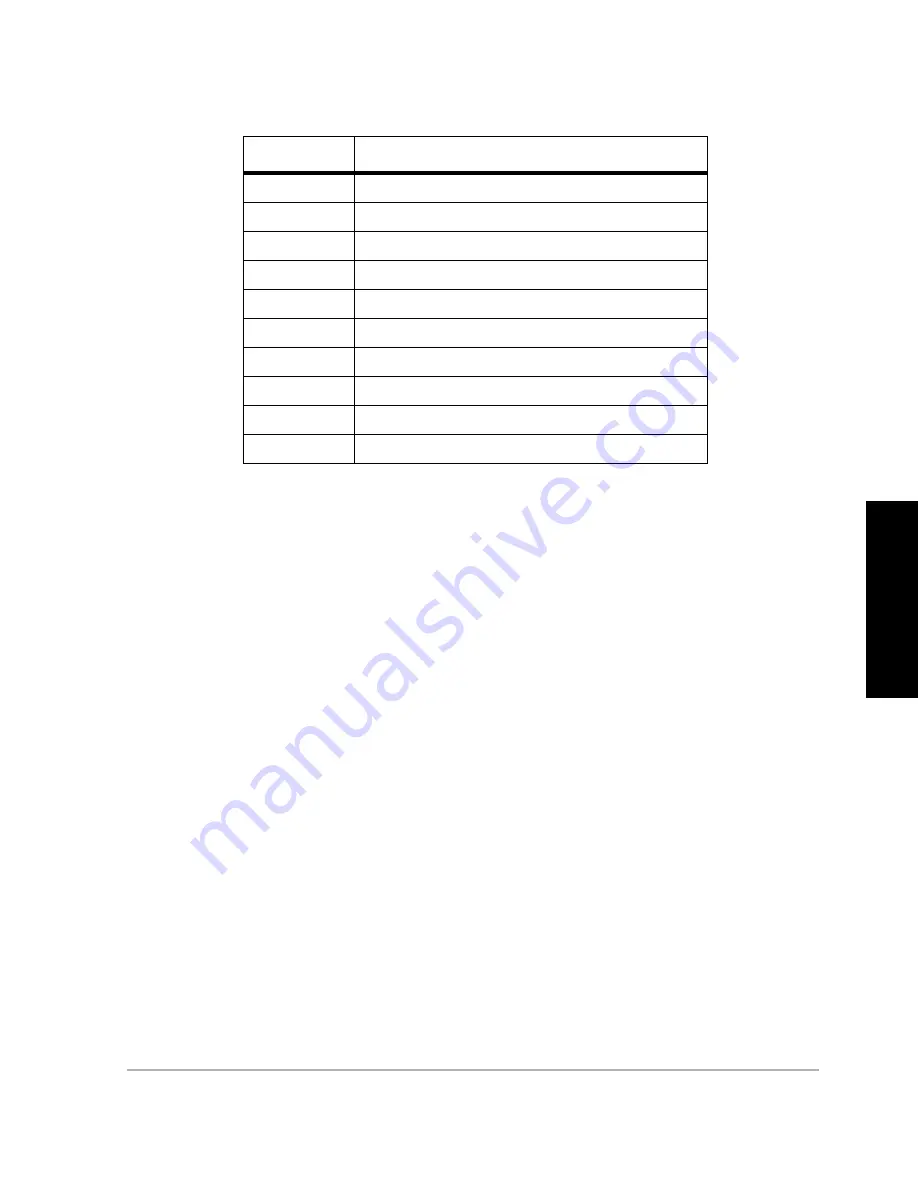 ashtech DG14 Reference Manual Download Page 287