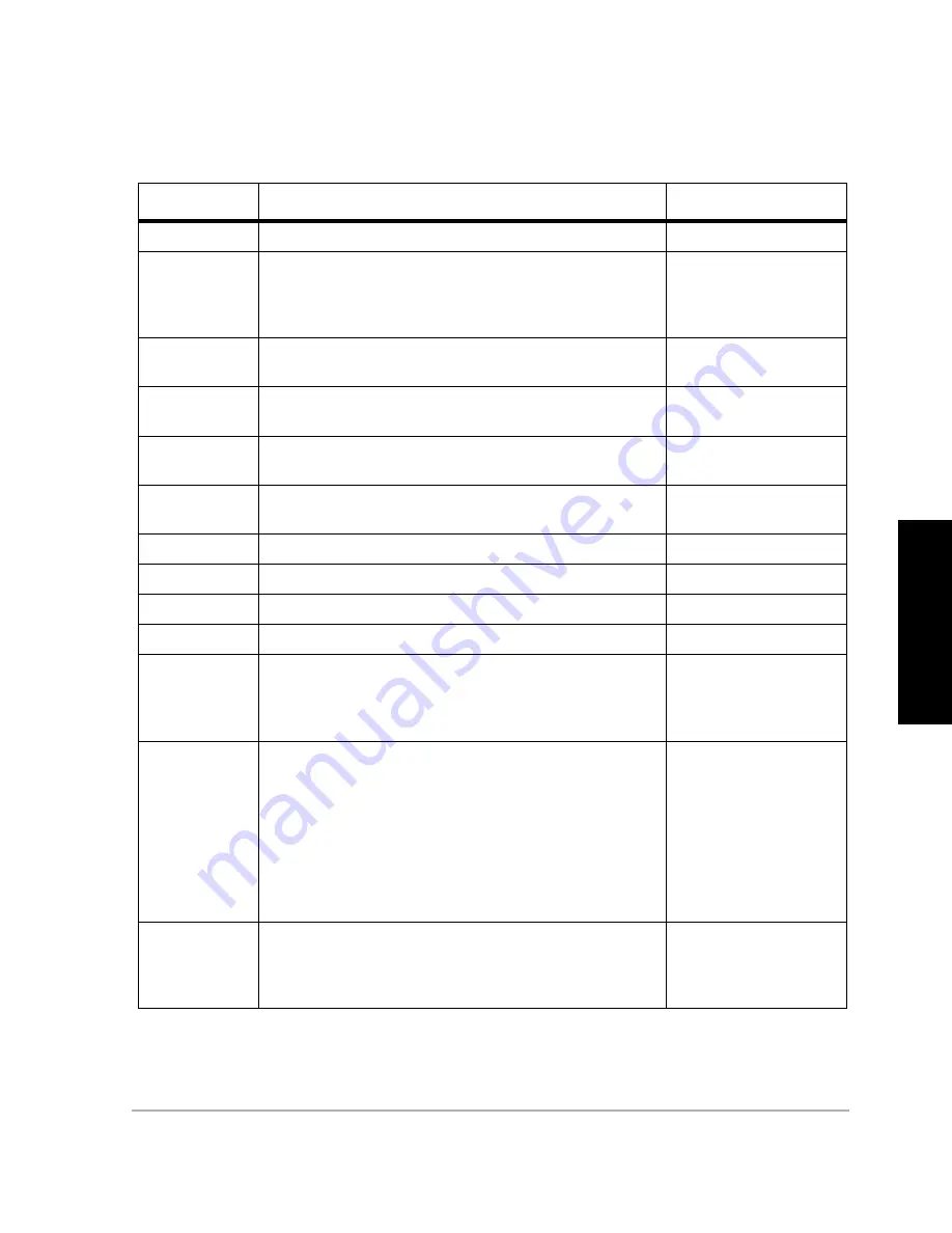 ashtech DG14 Reference Manual Download Page 289