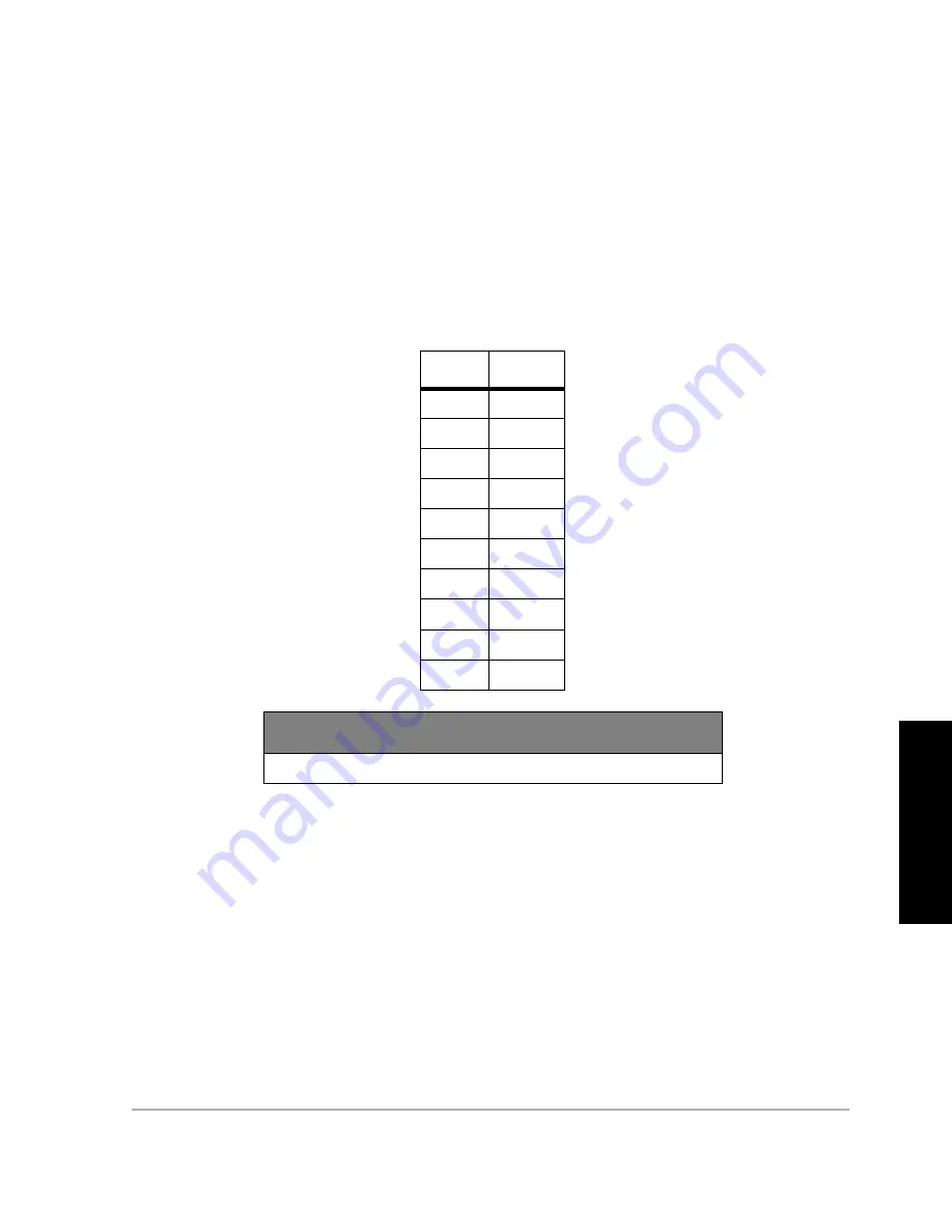 ashtech DG14 Reference Manual Download Page 319