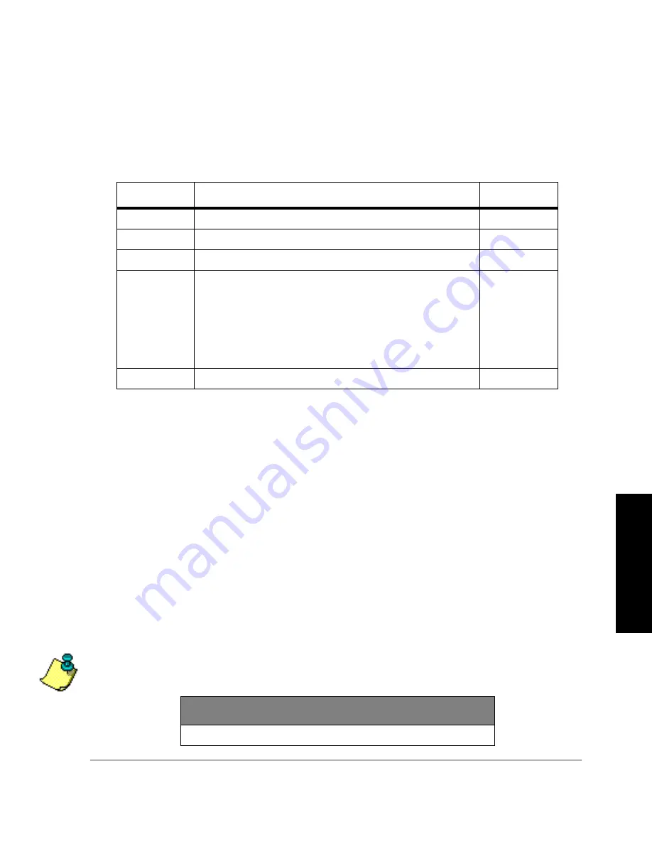 ashtech DG14 Скачать руководство пользователя страница 329