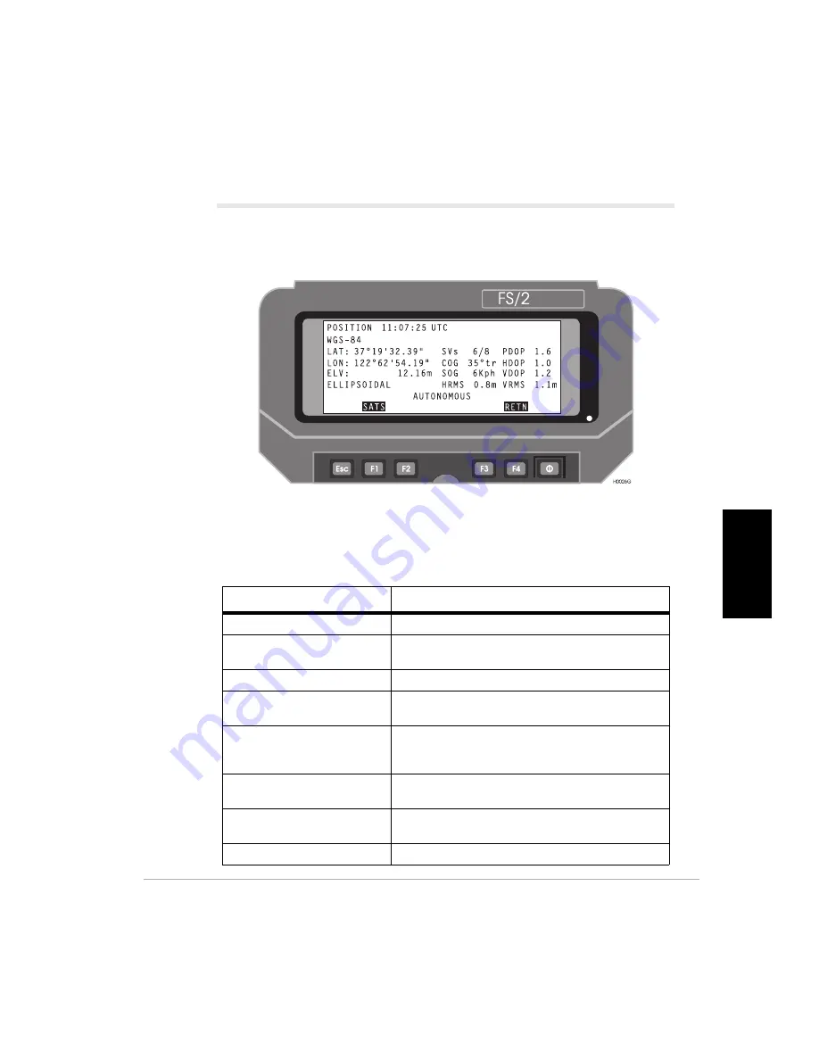 ashtech Reliance FS/2 Скачать руководство пользователя страница 89