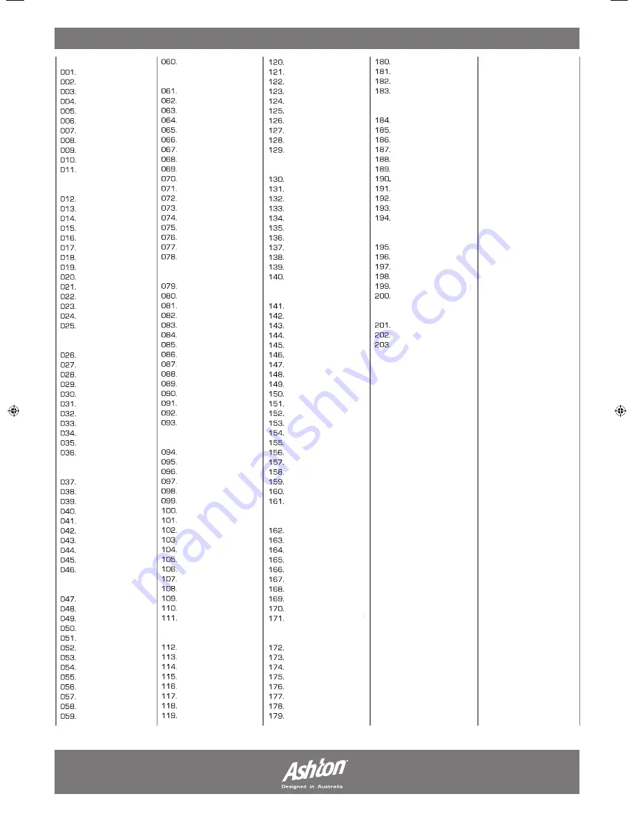 Ashton STAGEPERFORMER500 User Manual Download Page 37