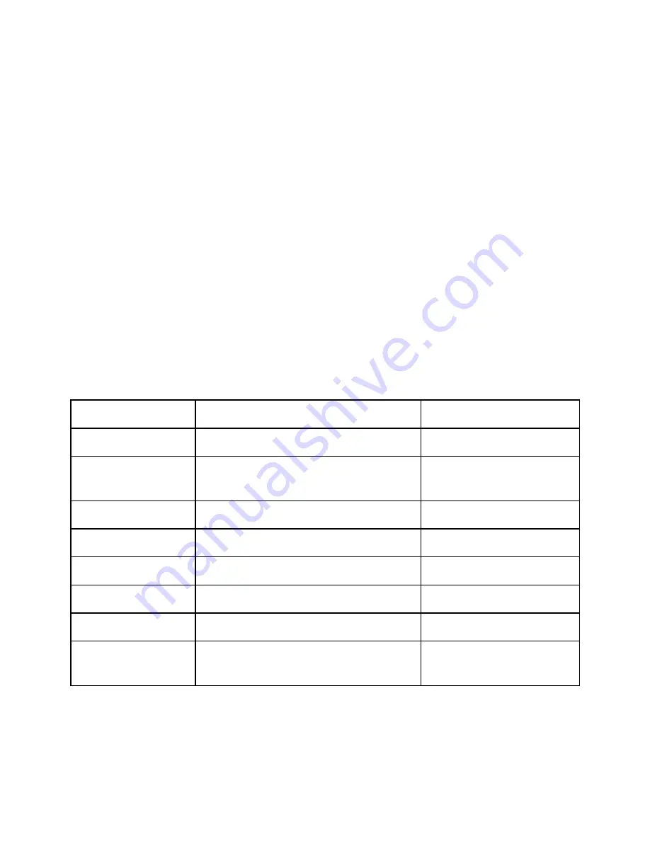 ASI Tiger TG-1000 Instruction Manual Download Page 20