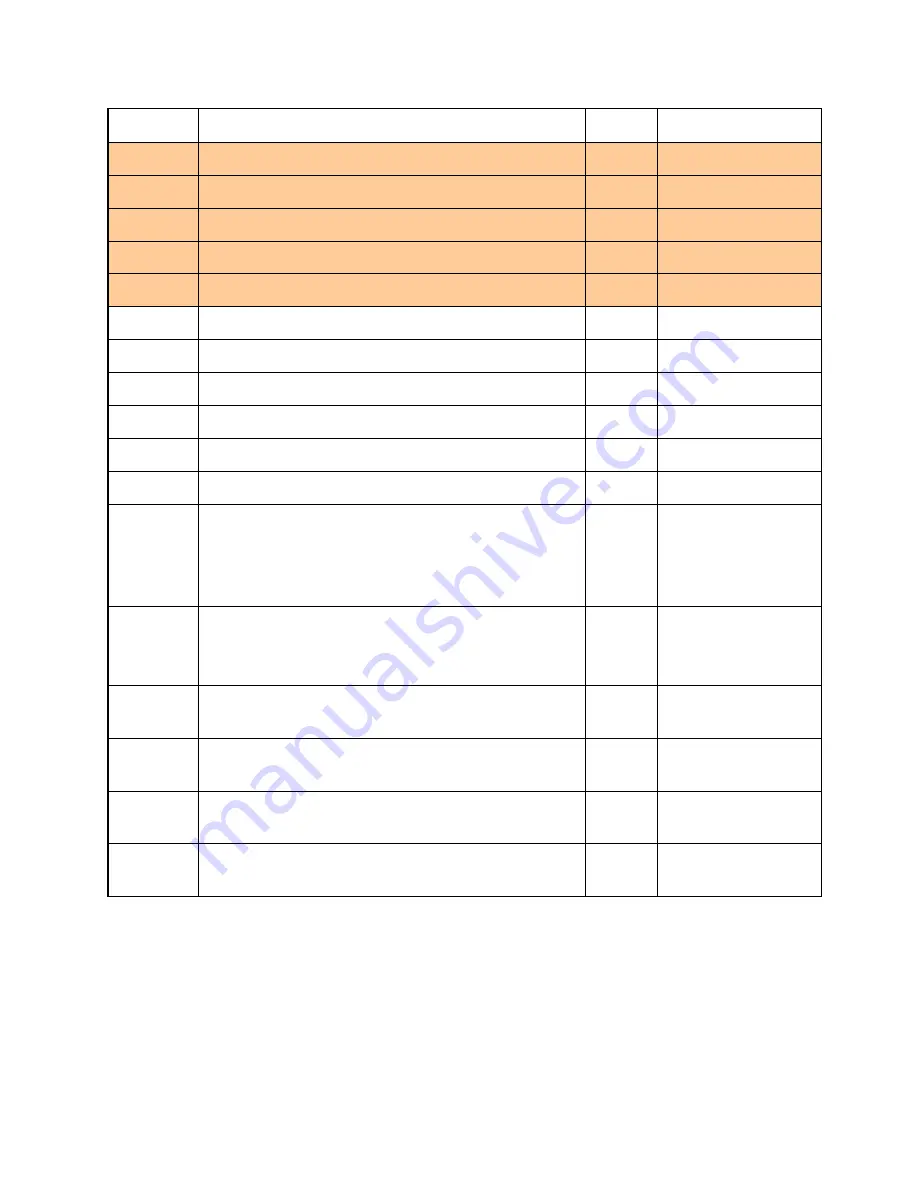 ASI Tiger TG-1000 Instruction Manual Download Page 36