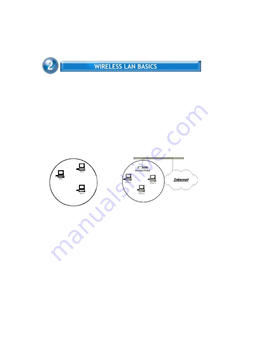 AsiaRF AWUHG2403 User Manual Download Page 8