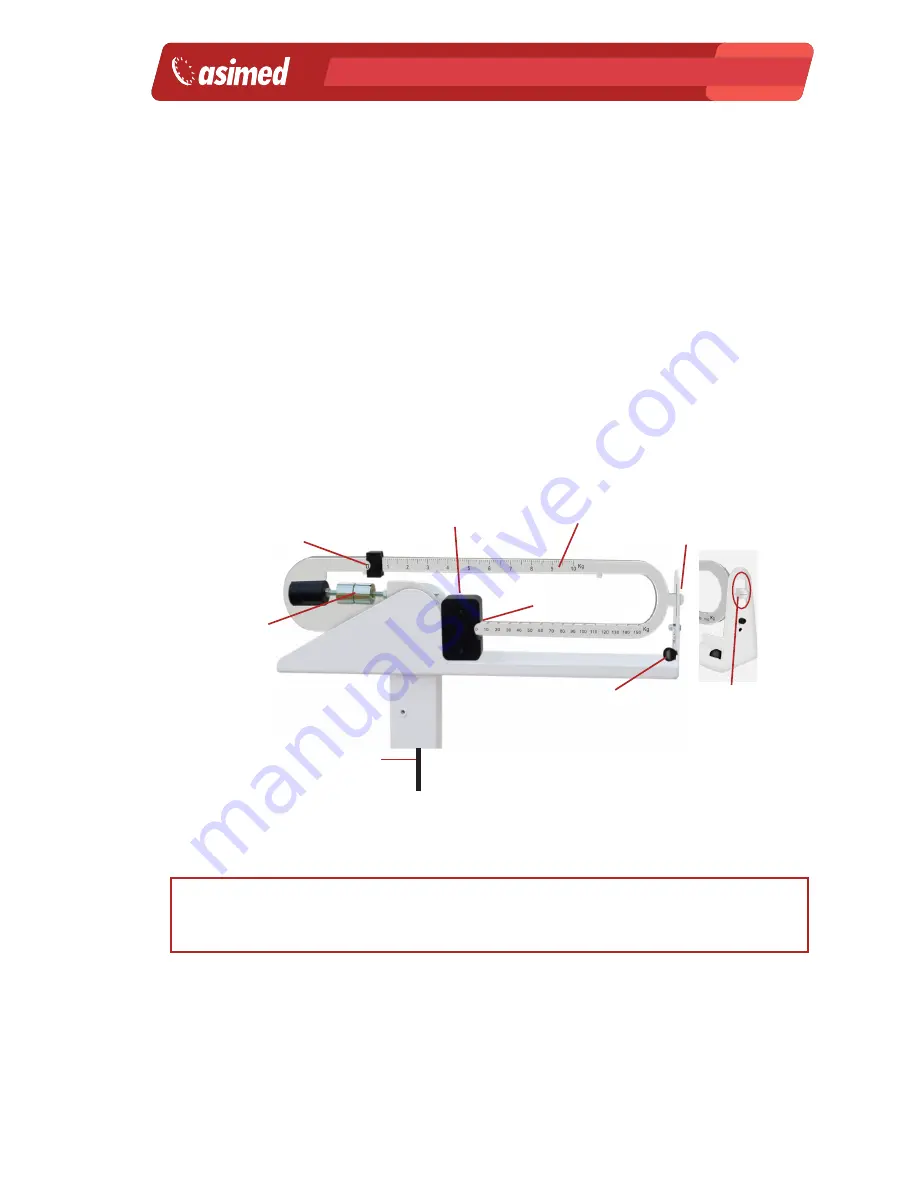 Asimed MB201 Plus C User Manual Download Page 7