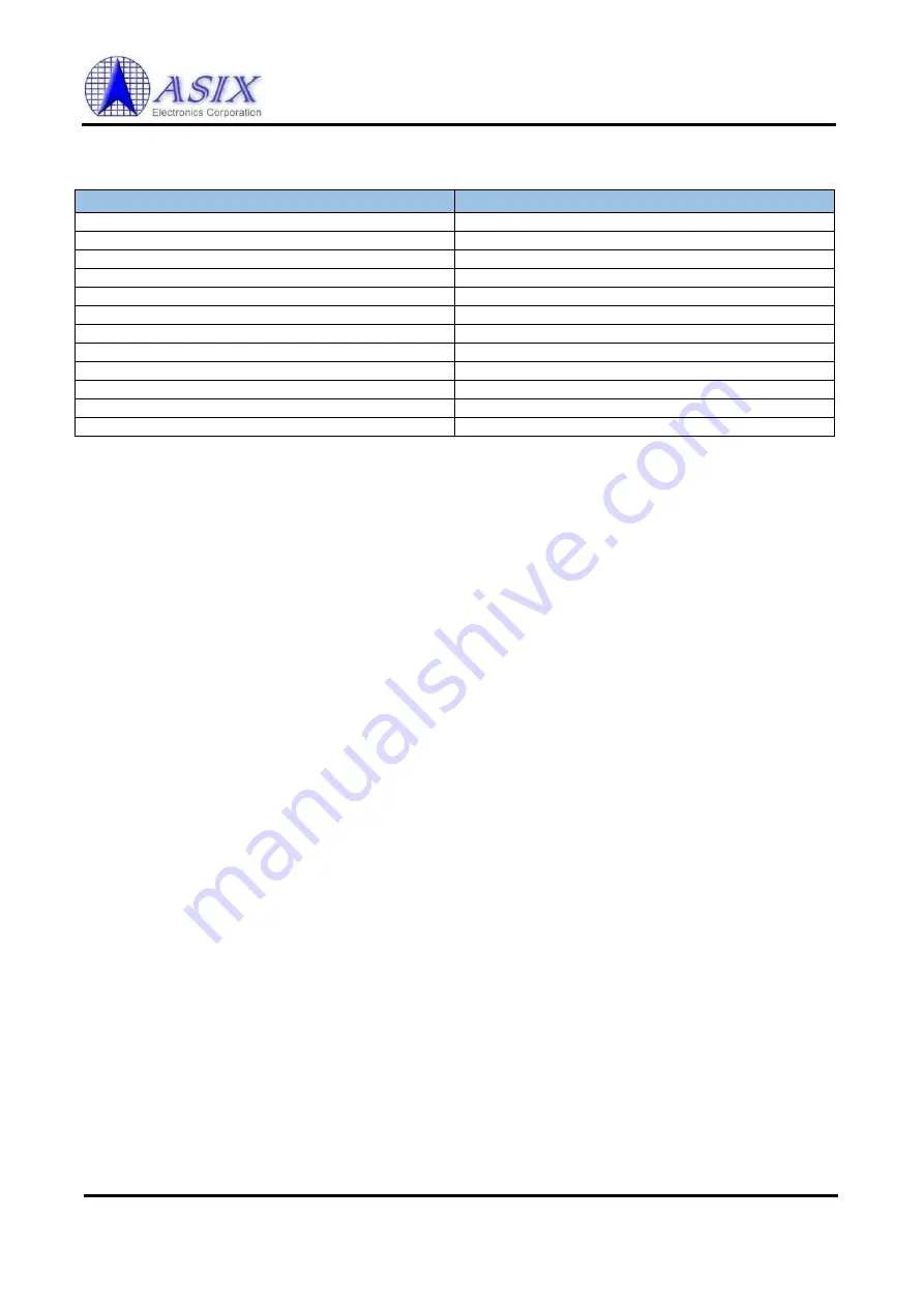 ASIX AXM57104 Скачать руководство пользователя страница 9