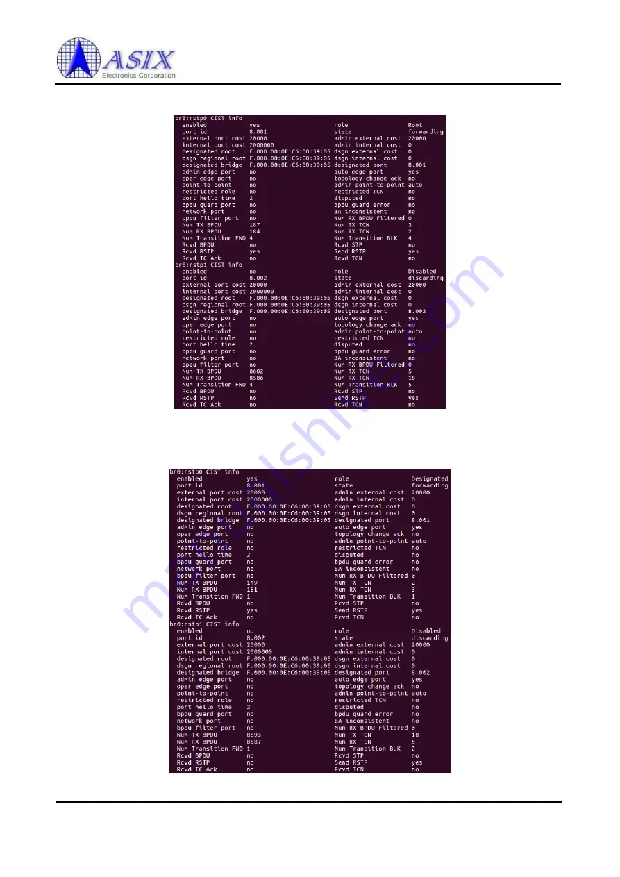 ASIX AXM57104 User Manual Download Page 57