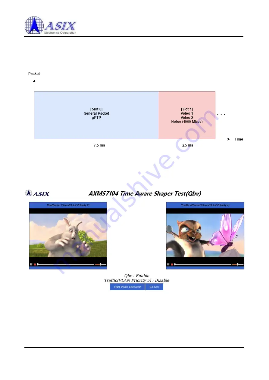 ASIX AXM57104 User Manual Download Page 73