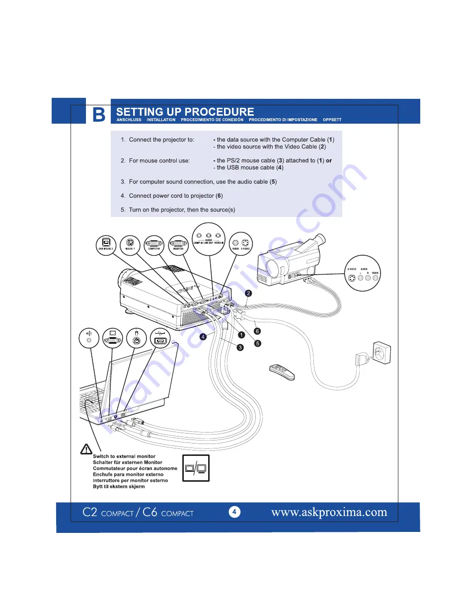 Ask Proxima C2 COMPACT User Manual Download Page 4