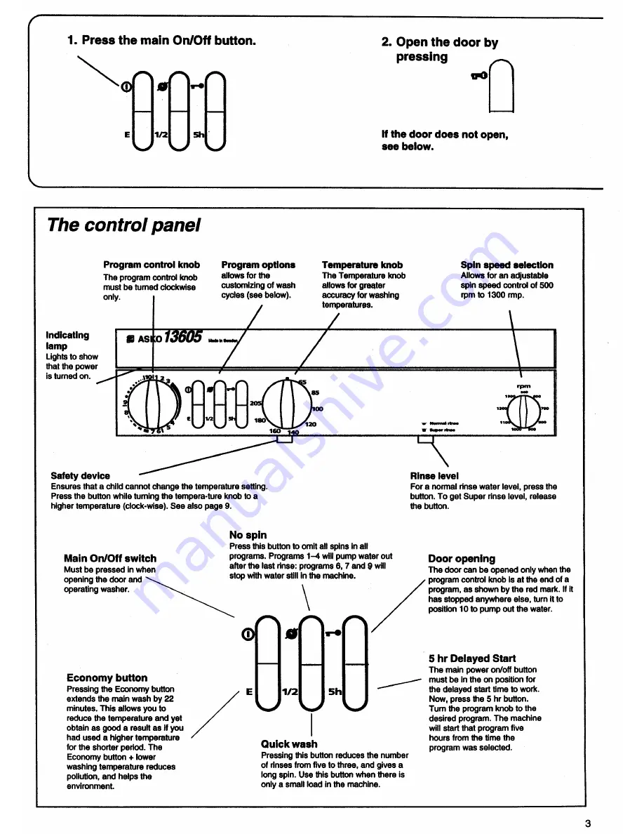 Asko 13605 - Quick Start Manual Download Page 3