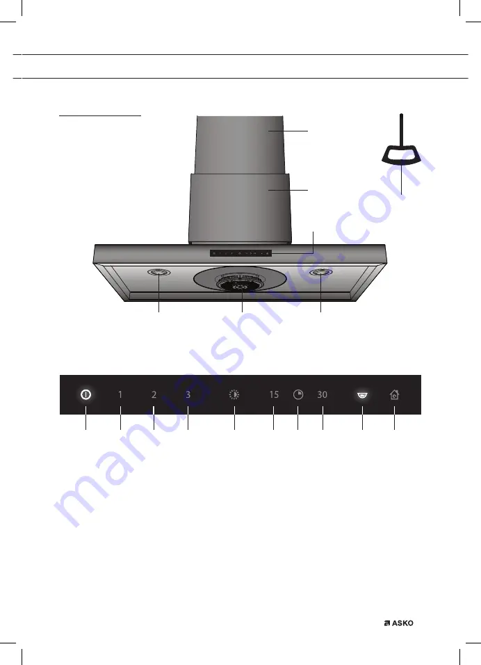 Asko CW4939S/WS90FETGG Скачать руководство пользователя страница 5