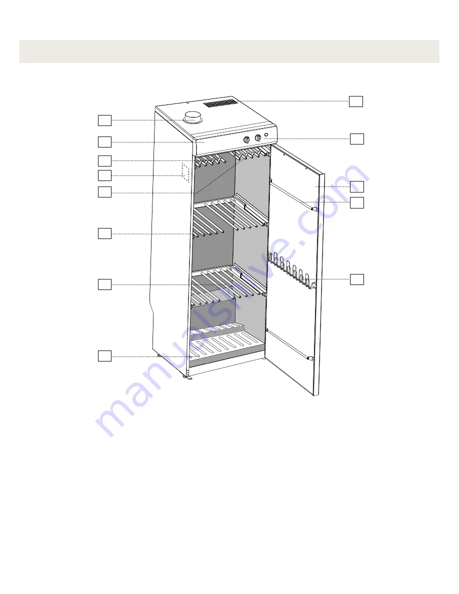 Asko DC 7181 Скачать руководство пользователя страница 5