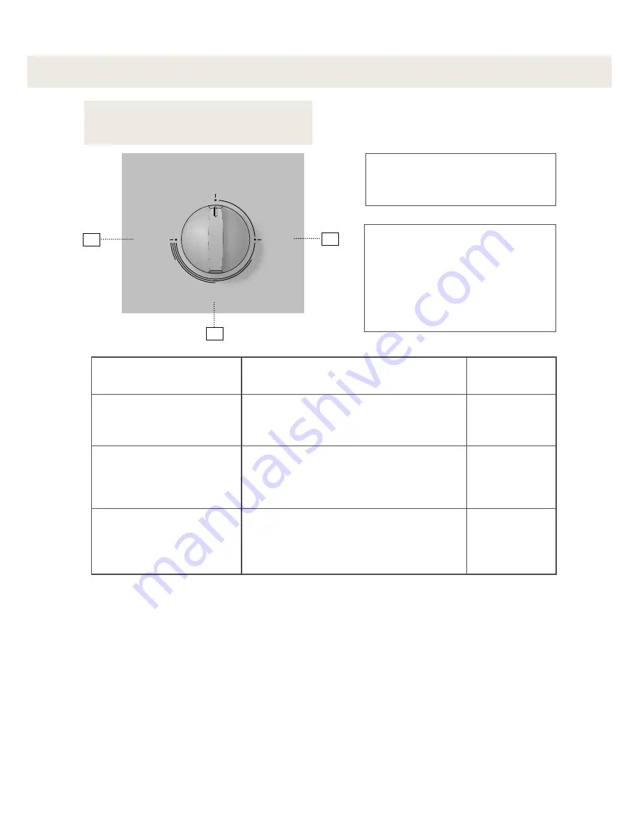 Asko DC 7181 Скачать руководство пользователя страница 22